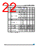 M24M01-R_08 Datasheet HTML 22Page - STMicroelectronics 