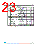 M24M01-R_08 Datasheet HTML 23Page - STMicroelectronics 