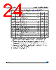 M24M01-R_08 Datasheet HTML 24Page - STMicroelectronics 