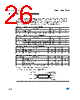M95040-R Datasheet HTML 26Page - STMicroelectronics 
