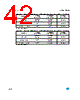 M95160-R Datasheet HTML 42Page - STMicroelectronics 