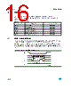 M95160-R Datasheet HTML 16Page - STMicroelectronics 