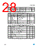 M95160-R Datasheet HTML 28Page - STMicroelectronics 