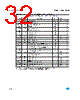 M95020-R Datasheet HTML 32Page - STMicroelectronics 