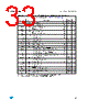 M95080-R Datasheet HTML 33Page - STMicroelectronics 