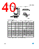 M95080-R Datasheet HTML 40Page - STMicroelectronics 