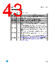 M95080-R Datasheet HTML 43Page - STMicroelectronics 