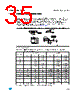 M95010-R Datasheet HTML 35Page - STMicroelectronics 
