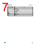 M95010-R Datasheet HTML 7Page - STMicroelectronics 