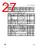 M95010-R Datasheet HTML 27Page - STMicroelectronics 