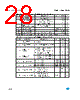 M95010-R Datasheet HTML 28Page - STMicroelectronics 