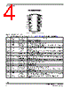 33742 Datasheet HTML 4Page - Freescale Semiconductor, Inc 