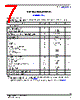 33742 Datasheet HTML 7Page - Freescale Semiconductor, Inc 