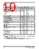 33742 Datasheet HTML 10Page - Freescale Semiconductor, Inc 