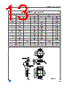 STCS2SPR Datasheet HTML 13Page - STMicroelectronics 
