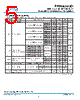 PAM8303DASC Datasheet HTML 5Page - Power Analog Micoelectronics 