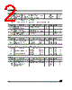 STS2DPFS20V Datasheet HTML 2Page - STMicroelectronics 