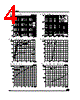 STS4DPFS2LS Datasheet HTML 4Page - STMicroelectronics 