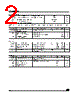 STS4DPFS2LS Datasheet HTML 2Page - STMicroelectronics 