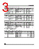 STS4DPFS2LS Datasheet HTML 3Page - STMicroelectronics 