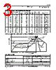 MALSECV00AG347EARK Datasheet HTML 3Page - Vishay Siliconix 