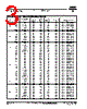 MALSECA00AG247LARK Datasheet HTML 3Page - Vishay Siliconix 