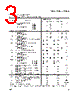 TL084MP Datasheet HTML 3Page - STMicroelectronics 