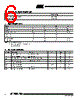 AT28BV256-20PI Datasheet HTML 6Page - ATMEL Corporation 