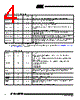 ATSAM9708 Datasheet HTML 4Page - ATMEL Corporation 
