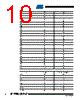 AT80C51RA2-RLSIV Datasheet HTML 10Page - ATMEL Corporation 