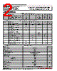 MSTM-S3-R Datasheet HTML 2Page - Connor-Winfield Corporation 