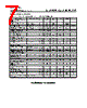 U210B Datasheet HTML 7Page - TEMIC Semiconductors 