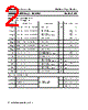 SGSF313PI Datasheet HTML 2Page - Inchange Semiconductor Company Limited 