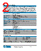 SENS-RDR Datasheet HTML 2Page - Systemsensor advanced ideas. 