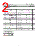 2SC1568 Datasheet HTML 2Page - Inchange Semiconductor Company Limited 