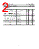 2SC1609 Datasheet HTML 2Page - Inchange Semiconductor Company Limited 