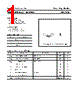 2SC2429 Datasheet HTML 1Page - Inchange Semiconductor Company Limited 
