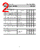 2SC2429 Datasheet HTML 2Page - Inchange Semiconductor Company Limited 
