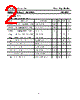 2SC3041 Datasheet HTML 2Page - Inchange Semiconductor Company Limited 