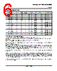 CD54HC00F Datasheet HTML 6Page - Texas Instruments 