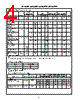 CD54HC00H Datasheet HTML 4Page - Texas Instruments 