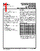 CD74HCT573M Datasheet HTML 1Page - Texas Instruments 