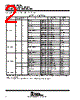 LM393DGKR Datasheet HTML 2Page - Texas Instruments 