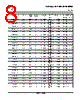 LM393DRE4 Datasheet HTML 8Page - Texas Instruments 