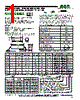 MW2F-R010 Datasheet HTML 1Page - RCD COMPONENTS INC. 