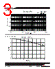 HCP0704-R60-R Datasheet HTML 3Page - Cooper Bussmann, Inc. 