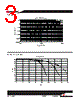 FP0807R1-R16-R Datasheet HTML 3Page - Cooper Bussmann, Inc. 