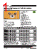 FP1005R1-R08-R Datasheet HTML 1Page - Cooper Bussmann, Inc. 