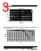 FP0805R1-R06-R Datasheet HTML 3Page - Cooper Bussmann, Inc. 