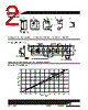 FP1007R1-R22-R Datasheet HTML 2Page - Cooper Bussmann, Inc. 